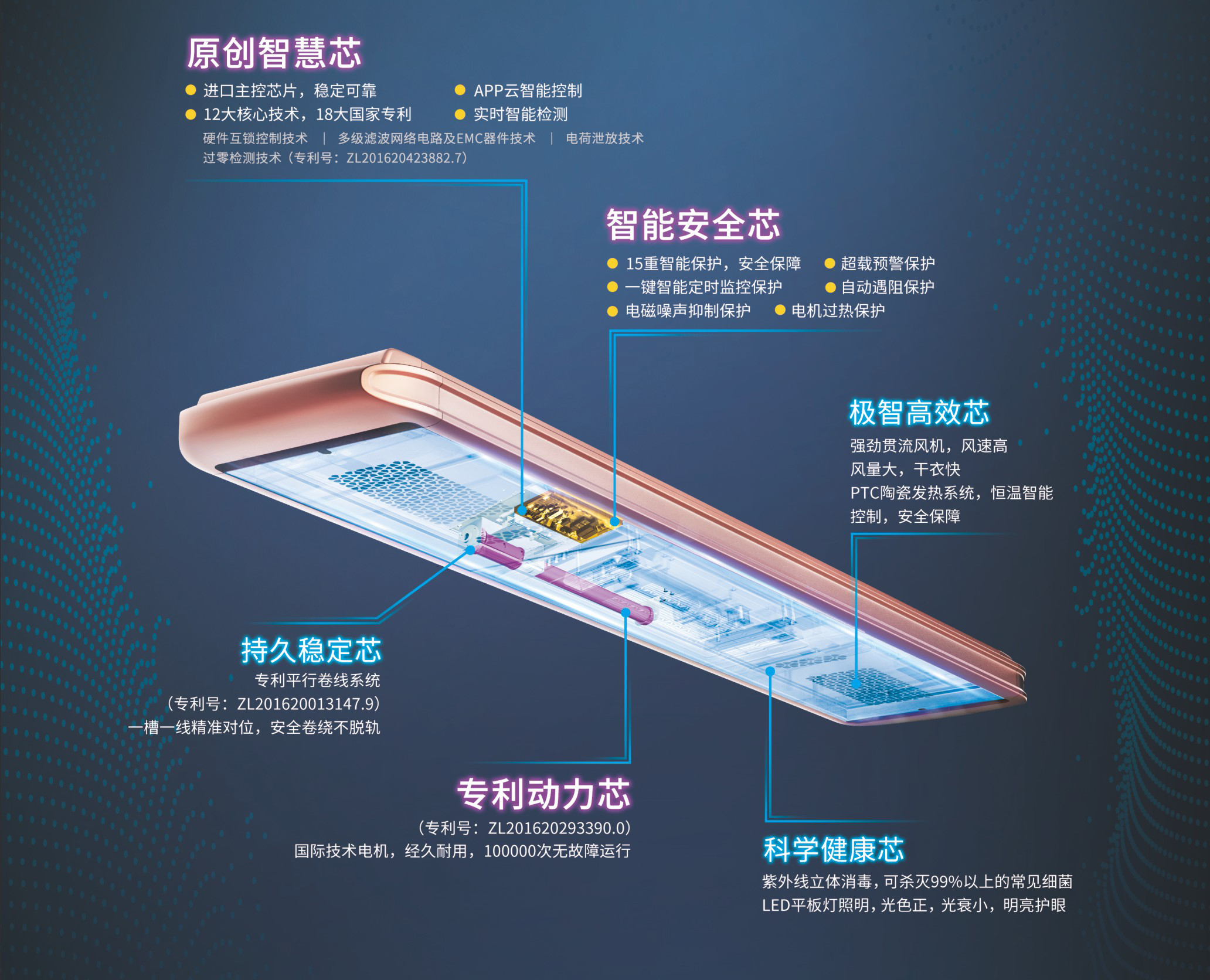 mk体育官网智能晾衣機(jī)1663